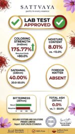saffron sattvaya